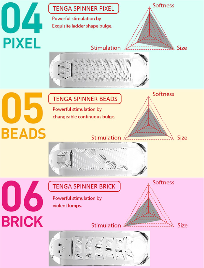 https://www.gayshop69.com/dvds/images/product_images/popup_images/tenga-spinner-04-pixel__4.jpg