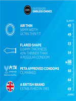 EXS - Air Thin Condoms - 12 St�ck