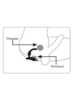 7 Speed O-Boy Prostata Massager - schwarz