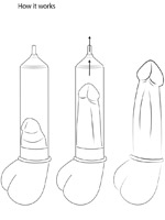 Pumped - Premium Rechargeable Automatic LCD Pump