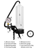 Pumped - Elite Beginner Pump with PSI Gauge