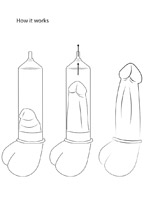 Pumped - Elite Beginner Pump with PSI Gauge