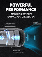 Pumped - Vortex - Suction Rotation and Thrusting Masturbator