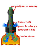 Original Booster Large