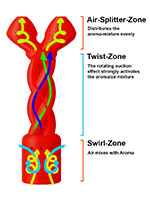 Original Twisted Double Booster Small Red