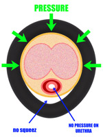 Push Monster - Jizz Ejector Silicone Cockring