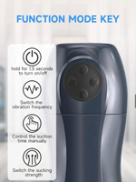 Tronik Vibrating Suction Masturbator